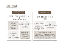여성심리학 ) 고위험 분만 산모의 산후 출혈 - 여성간호학-7