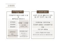 여성심리학 ) 고위험 분만 산모의 산후 출혈 - 여성간호학-12