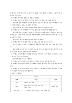 보건교육 ) 효과적인 보건교육 전략(보건교육 방법 및 매체)을 고안하여 학습지도계획안을 작성하시오-8