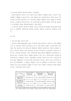 복지 ) 우리나라 커뮤니티 케어(Community Care, 지역사회 통합돌봄)의 형성과정을 서술하고 사회복지실천현장에 적용방안을 제시하시오-3