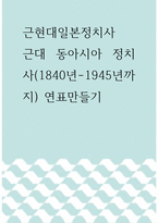 근현대일본정치사 =) 근대 동아시아 정치사(1840년-1945년까지) 연표만들기 2-1