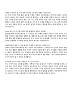 이노션 웹서비스 기획운영 (글로벌 자동차) 자기소개서-4
