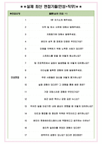 한화에어로스페이스 면접기출(최신)+꿀팁[최종합격!] +1000대기업 1차 직무면접 + 2차 임원면접 최종합격자 답안-5