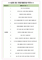 트라닉스 면접기출(최신)+꿀팁[최종합격!] +1000대기업 1차 직무면접 + 2차 임원면접 최종합격자 답안-5