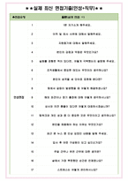 현대엔지니어링 면접기출(최신)+꿀팁[최종합격!] +1000대기업 1차 직무면접 + 2차 임원면접 최종합격자 답안-5