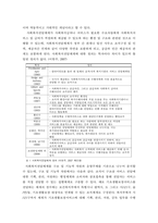 사회복지행정론 ) 한국 사회복지전달체계의 변천과정 - 미군정기에서 문재인정부에 이르기 까지-6
