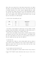 생애주기영양학 ) 2020 국민건강통계를 참고하여 최근 (2020년) 65세 이상 노인(전체)의 에너지 섭취량이 필요 추정량의 75% 미만이면서 칼슘, 철, 비타민 A, 리보플라빈의 섭취량이 모두 평균 필요량 미만인 분율을-5