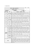 관찰일지 발달평가 (만1세 10명) 만1세 유아 10명에 대한 1학기(3월~8월) 관찰일지와 발달평가-5