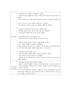 유아건강교육 =) 동화를 활용한 활동, 요리활동, 미각활동 중 하나를 선택하여 유아를 위한 식생활 교육 활동을 계획하시오-6