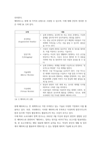 인터넷과정보사회 ) 2022년 3월 가상과 현실이 완전히 결합된 공간인 메타버스와 관련하여 메타버스, 일하는 방식을 바꾸다라는 보고서를 발표하였다-3
