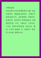 국제금융론 ) 한국은행 ECOS(경제통계시스템) 등을 이용하여 환율(원달러)과 국제수지 항목(경상수지, 금융계정의 직접투자, 증권투자, 준비자산 항목만)들의 시계열(연간)을 각각 그래프로 그리시오-1