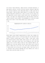 국제금융론 ) 한국은행 ECOS(경제통계시스템) 등을 이용하여 환율(원달러)과 국제수지 항목(경상수지, 금융계정의 직접투자, 증권투자, 준비자산 항목만)들의 시계열(연간)을 각각 그래프로 그리시오-3