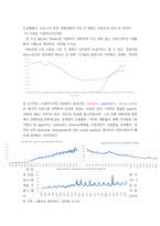 빅데이터의이해와활용 ) (1) 다음을 정리하여 서술하시오(10점) 빅데이터 데이터경제 (2) 네이버 검색어트렌드를 이용하여 COVID-19 전 후의 사회 또는 경제의 변화를 악하려고 한다 비교가능한 검색 주제어 2개를 찾고, 이를 그래프로-6