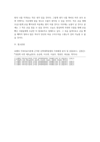 심리학에게묻다 = ) Murray Bowen에 의해 발전된 다세대가족치료 모델은 되물림되는 가족의 문제를 이해하는데 많은 함의를 제공 다세대가족치료의 주요개념인 자기분화와 만성불안의 원리, 삼각관계, 핵가족 정서체계와 가족투사과정에 대해-6