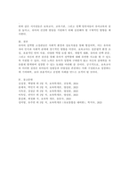 유아의 성역할 고정관념에 대한 정의를 기술하고, 유아가 성역할에 대해 유연한 사고를 할 수 있도록 보육교사로써 어떻게 지원할수 있는지에 대해 논하시오.-5