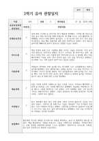 1년 관찰일지 만 4세 18명-20