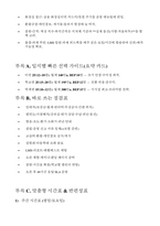 [영어공부방 창업 사업계획서] 영어공부방 교육 운영 모델 마케팅 영업 영어공부방 교습소 신고 운영 체크-10