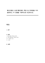 합리모형과 쓰레기통모형의 특징 및 한계점을 각각 설명하고, 두 모델을 구체적으로 비교하시오-1
