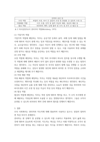 간호지도자론 ) (1) 관리자와 리더(지도자)는 서로 다른 특성을 갖습니다 자신이 공식, 비공식 조직에서 만난 상급자, 관리자를 한 명 선정하고, 그가 보여준 관리자 특성과 리더 특성을 각각 3가지씩 실제 관찰한 것을 바탕으로 설명하시오-5