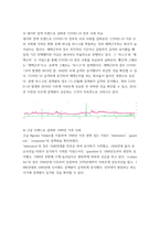 빅데이터의이해와활용 ) 다음을 정리하여 서술하시오 빅데이터 데이터경제 네이버 검색어트렌드를 이용하여 COVID-19 전 후의 사회 또는 경제의 변화를 악하려고 한다 비교가능한 검색 주제어 2개를 찾고, 이를 그래프로-5