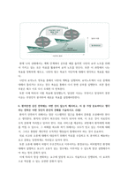 전략적간호관리 ) 병원 조직의 분권화와 권한 위임의 정도를 사례를 들어 논하시오 간호 생산성 향상 방안에 대해 자신의 견해를 포함하여 기술하시오-7