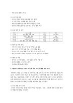 [부모교육론] 예비부모교육의 필요성과 프로그램 개발을 위한 계획안을 작성하시오-4