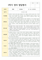 만1세 10명 1년영아 발달평가-1
