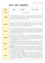 만1세 10명 1년영아 발달평가-6