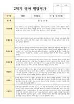 만1세 10명 1년영아 발달평가-16