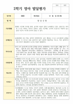 만1세 10명 1년영아 발달평가-18