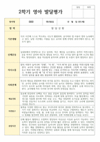 만1세 10명 1년영아 발달평가-19
