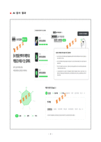 [업뎃완료] 2025년 분당서울대학교병원 최종합격 (ALL IN ONE)-3