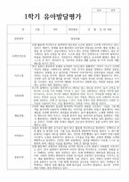 만 4세 18명 1학기 유아 발달평가-5
