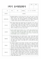 만 4세 18명 1학기 유아 발달평가-10