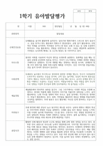 만 4세 18명 1학기 유아 발달평가-14