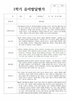 만 4세 18명 1학기 유아 발달평가-15