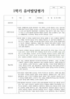 만 4세 18명 1학기 유아 발달평가-17