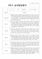만 4세 18명 1학기 유아 발달평가-18