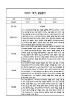 만5세 영아 1년 발달평가 21Page (신체운동건강,의사소통,사회관계,예술경험,자연탐구 평가제 발달평가)-4