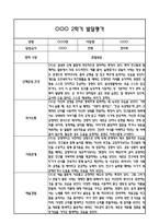 만5세 영아 1년 발달평가 21Page (신체운동건강,의사소통,사회관계,예술경험,자연탐구 평가제 발달평가)-12