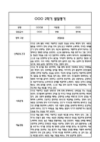 만5세 영아 1년 발달평가 21Page (신체운동건강,의사소통,사회관계,예술경험,자연탐구 평가제 발달평가)-18