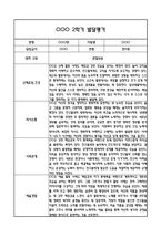만5세 영아 1년 발달평가 21Page (신체운동건강,의사소통,사회관계,예술경험,자연탐구 평가제 발달평가)-20
