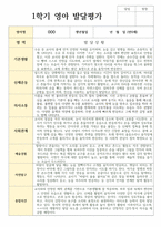 만 0세 5명 1학기 발달평가-6