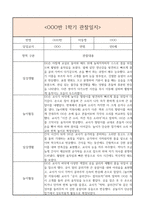 만0세 1학기 일상생활3개,놀이활동3개 관찰일지 및 1학기 총평과 발달평가 (놀이확장 지원사례 포함)-5
