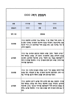 [만2세 관찰일지] 만2세 2학기 놀이활동,일상생활 관찰일지 및 발달평가-9