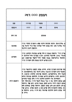 [만2세 관찰일지] 만2세 2학기 놀이활동,일상생활 관찰일지 및 발달평가-10