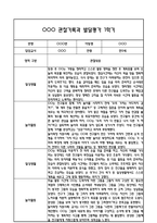 만5세 관찰일지 및 부모상담일지 46Page (일상,놀이 관찰일지) - 1학기 2학기 발달평가,놀이지원 확장사례 포함-3