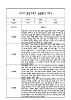 만5세 관찰일지 및 부모상담일지 46Page (일상,놀이 관찰일지) - 1학기 2학기 발달평가,놀이지원 확장사례 포함-5