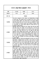 만5세 관찰일지 및 부모상담일지 46Page (일상,놀이 관찰일지) - 1학기 2학기 발달평가,놀이지원 확장사례 포함-7