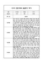 만5세 관찰일지 및 부모상담일지 46Page (일상,놀이 관찰일지) - 1학기 2학기 발달평가,놀이지원 확장사례 포함-9